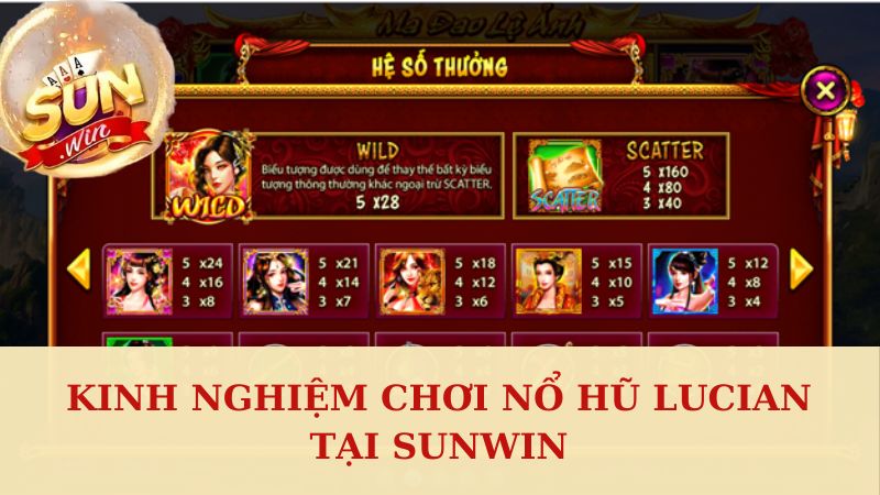 Chiến lược cược game thắng đậm tại Sunwin